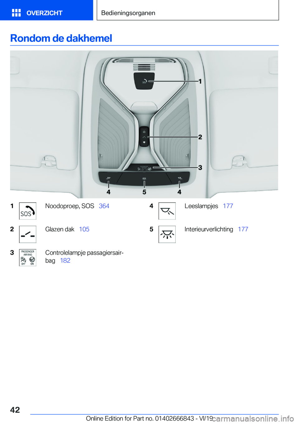 BMW X3 M 2020  Instructieboekjes (in Dutch) �R�o�n�d�o�m��d�e��d�a�k�h�e�m�e�l�1�N�o�o�d�o�p�r�o�e�p�,��S�O�S\_�3�6�4�2�G�l�a�z�e�n��d�a�k\_�1�0�5�3�C�o�n�t�r�o�l�e�l�a�m�p�j�e��p�a�s�s�a�g�i�e�r�s�a�i�rj
�b�a�g\_ �1�8�2�4�L�e�e�s�l