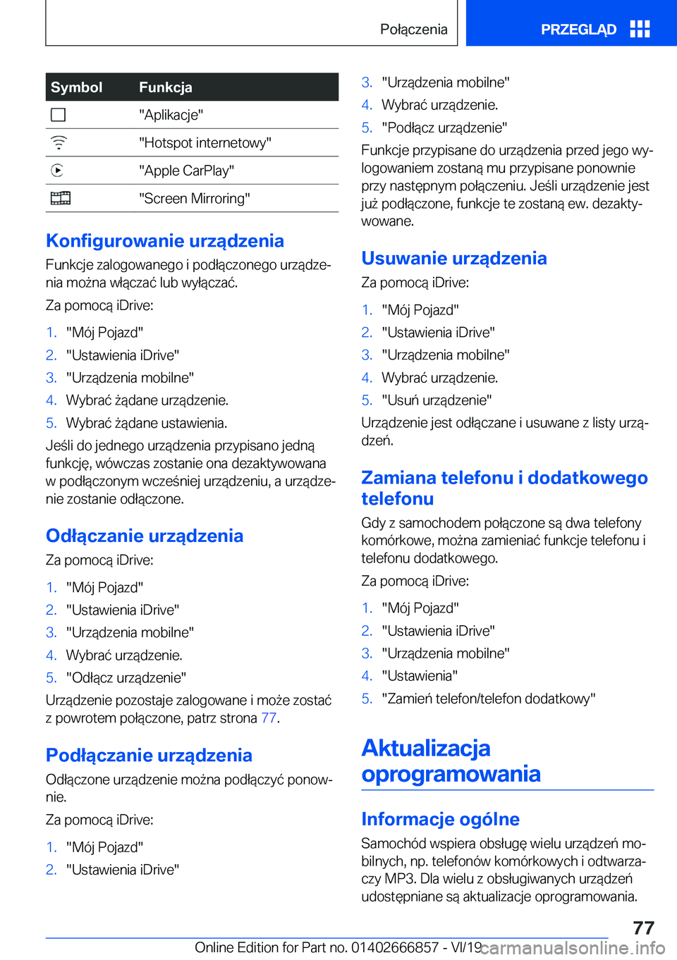 BMW X3 M 2020  Instrukcja obsługi (in Polish) �S�y�m�b�o�l�F�u�n�k�c�j�a���A�p�l�i�k�a�c�j�e����H�o�t�s�p�o�t��i�n�t�e�r�n�e�t�o�w�y����A�p�p�l�e��C�a�r�P�l�a�y����S�c�r�e�e�n��M�i�r�r�o�r�i�n�g�
�K�o�n�f�i�g�u�r�o�w�a�n�i�e��u�r�