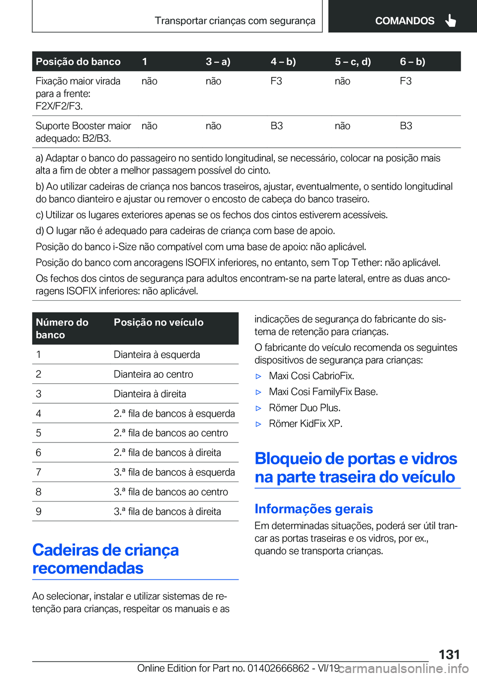 BMW X3 M 2020  Manual do condutor (in Portuguese) �P�o�s�i�