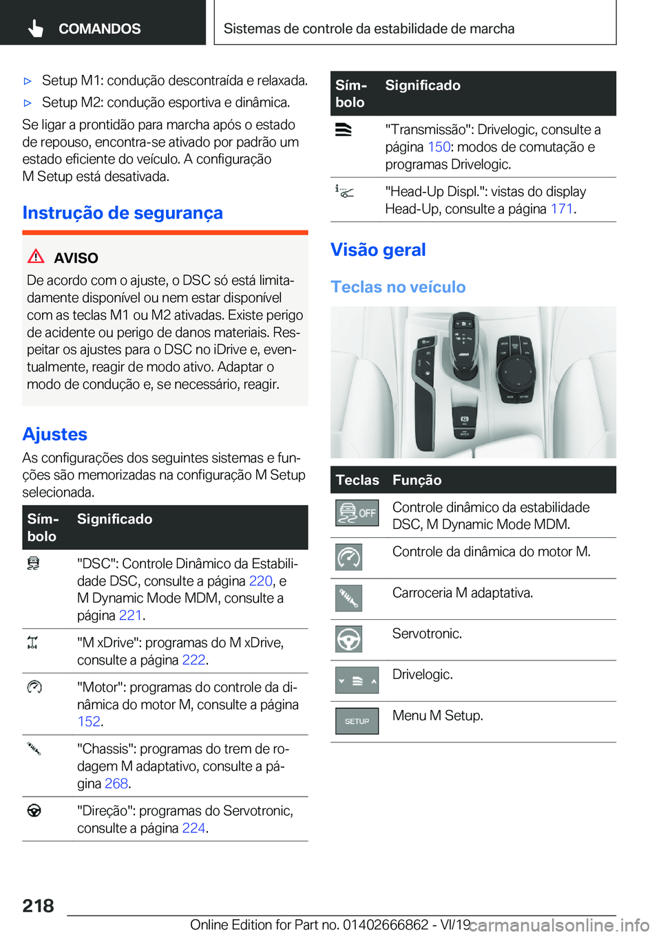 BMW X3 M 2020  Manual do condutor (in Portuguese) 'x�S�e�t�u�p��M�1�:��c�o�n�d�u�