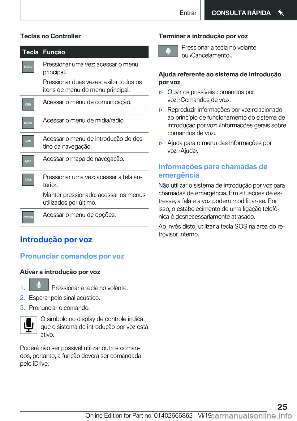 BMW X3 M 2020  Manual do condutor (in Portuguese) �T�e�c�l�a�s��n�o��C�o�n�t�r�o�l�l�e�r�T�e�c�l�a�F�u�n�