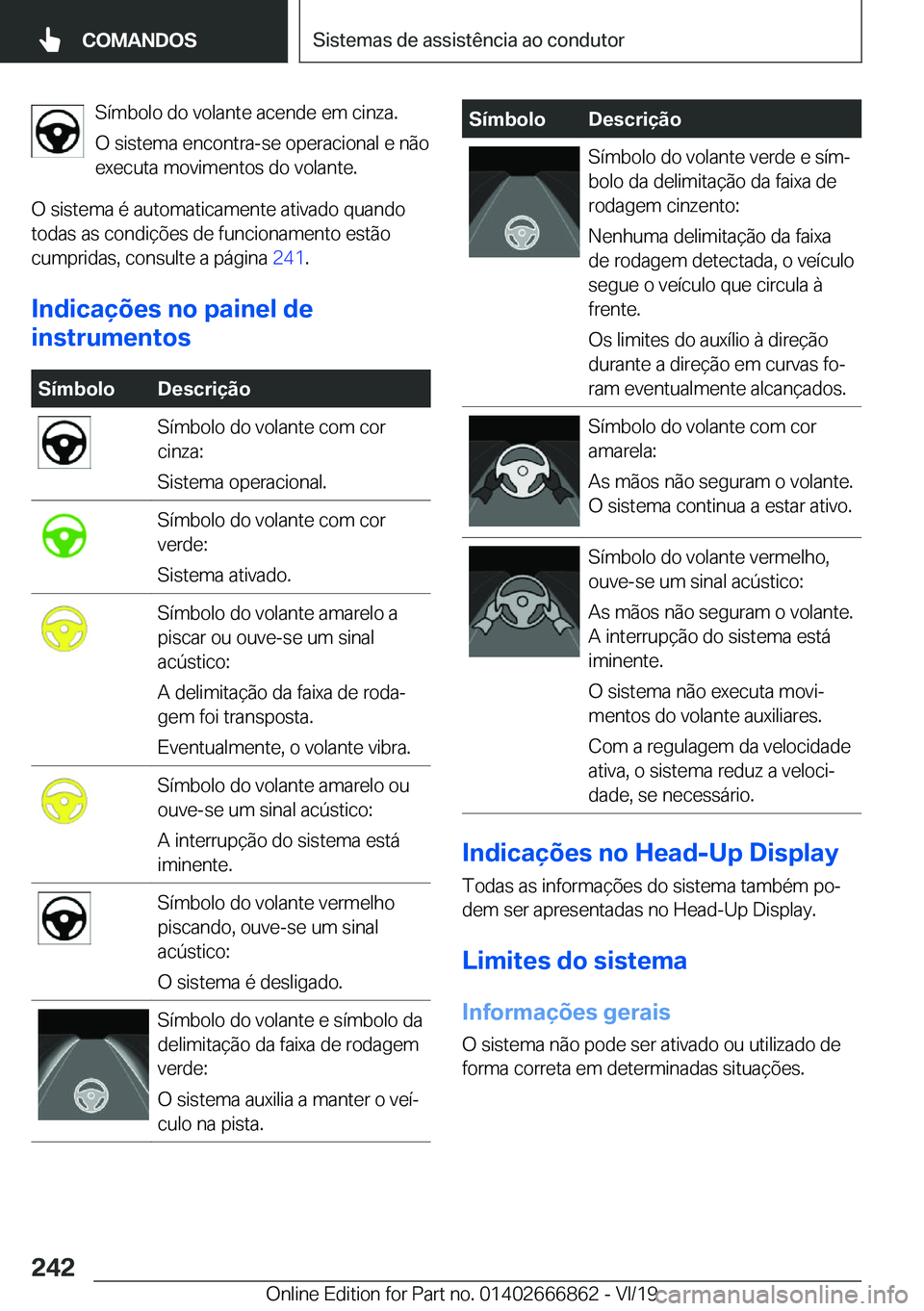 BMW X3 M 2020  Manual do condutor (in Portuguese) �S�