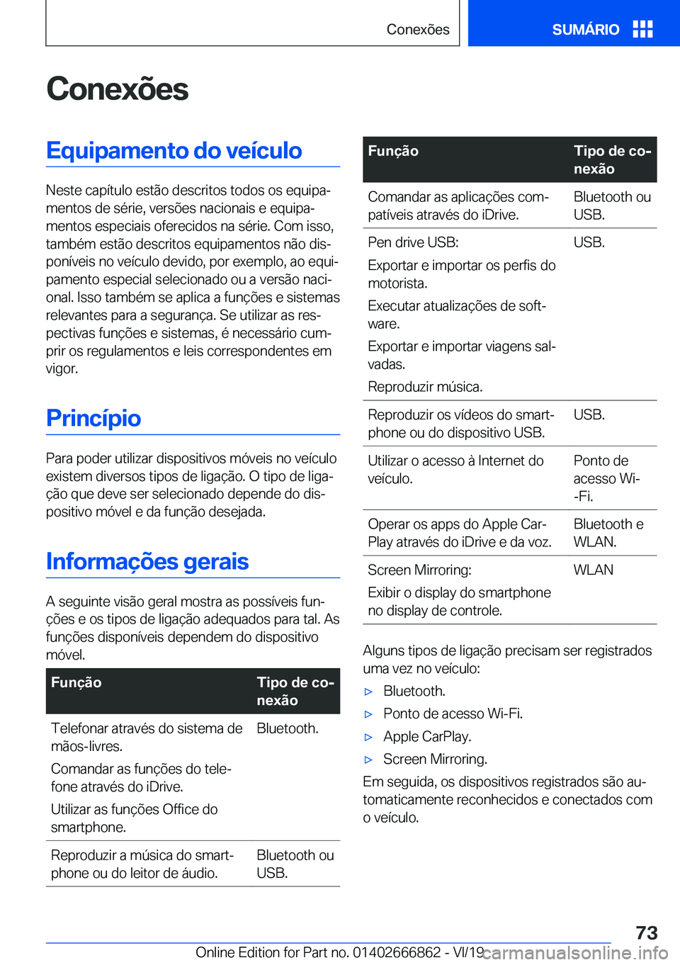 BMW X3 M 2020  Manual do condutor (in Portuguese) �C�o�n�e�x�õ�e�s�E�q�u�i�p�a�m�e�n�t�o��d�o��v�e�