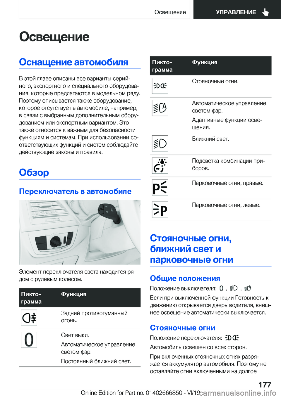 BMW X3 M 2020  Руково 