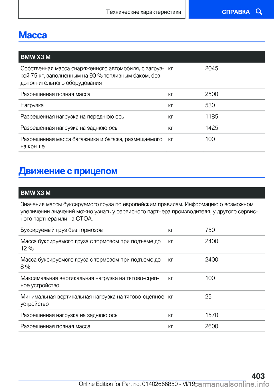 BMW X3 M 2020  Руково 