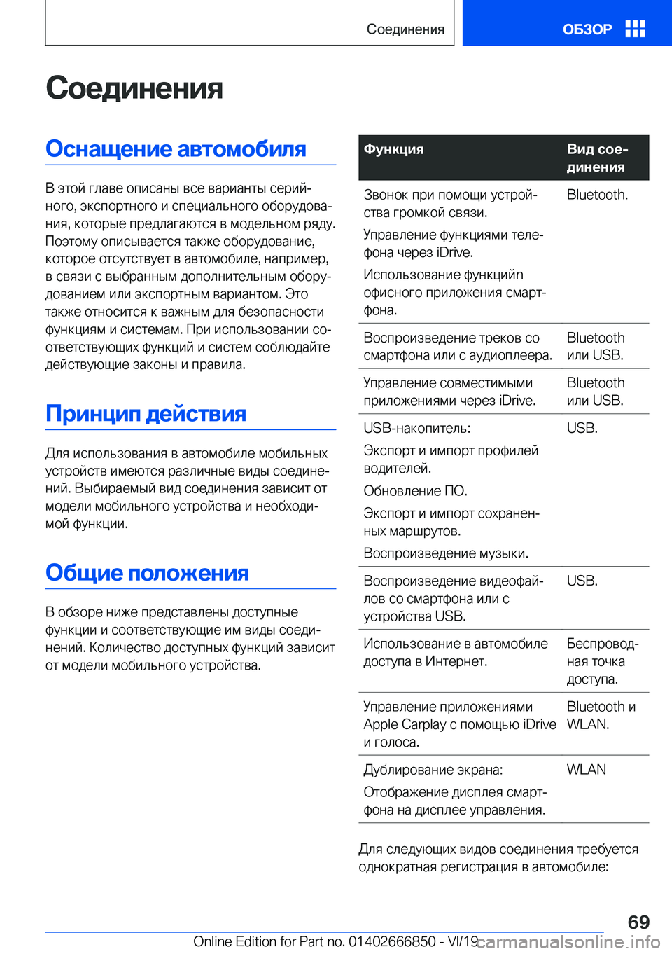 BMW X3 M 2020  Руково 
