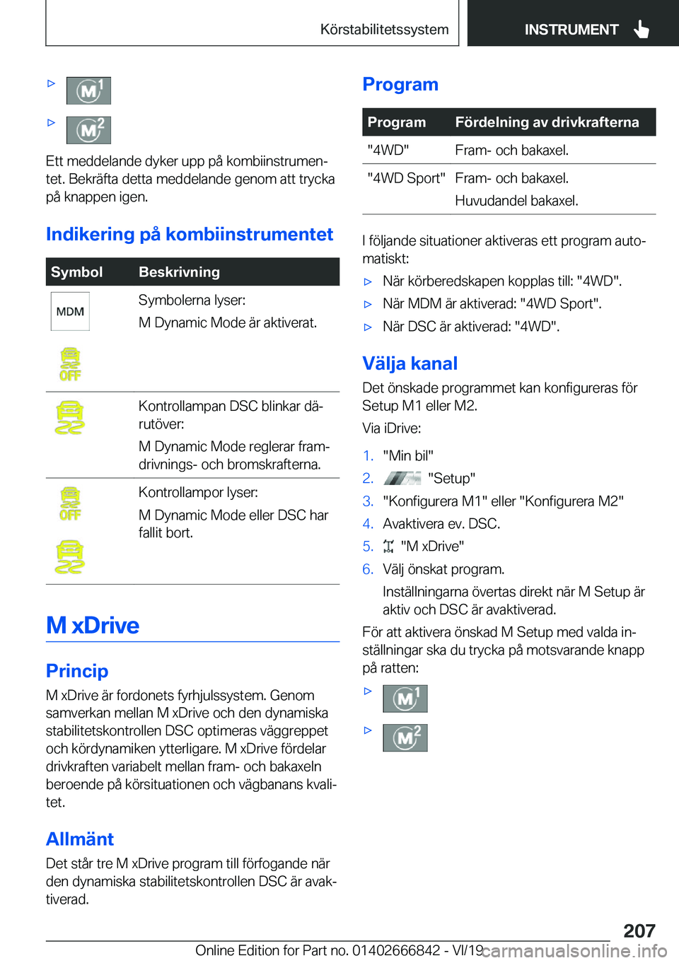 BMW X3 M 2020  InstruktionsbÖcker (in Swedish) 'x'x
�E�t�t��m�e�d�d�e�l�a�n�d�e��d�y�k�e�r��u�p�p��p�å��k�o�m�b�i�i�n�s�t�r�u�m�e�nj
�t�e�t�.��B�e�k�r�ä�f�t�a��d�e�t�t�a��m�e�d�d�e�l�a�n�d�e��g�e�n�o�m��a�t�t��t�r�y�c�k�a
�p�