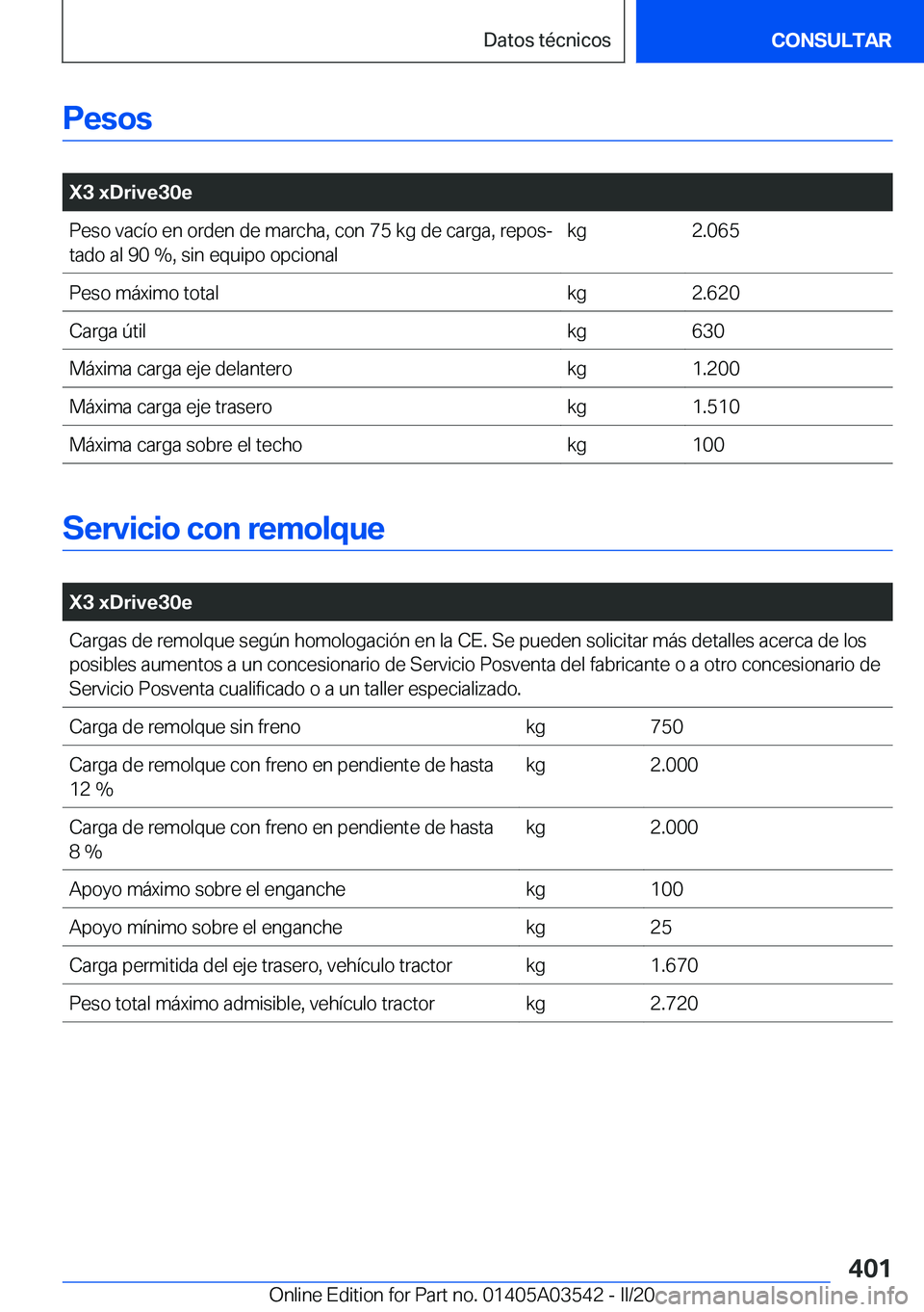 BMW X3 PLUG IN HYBRID 2020  Manuales de Empleo (in Spanish) �P�e�s�o�s
�
�X�3��x�D�r�i�v�e�3�0�e�P�e�s�o��v�a�c�