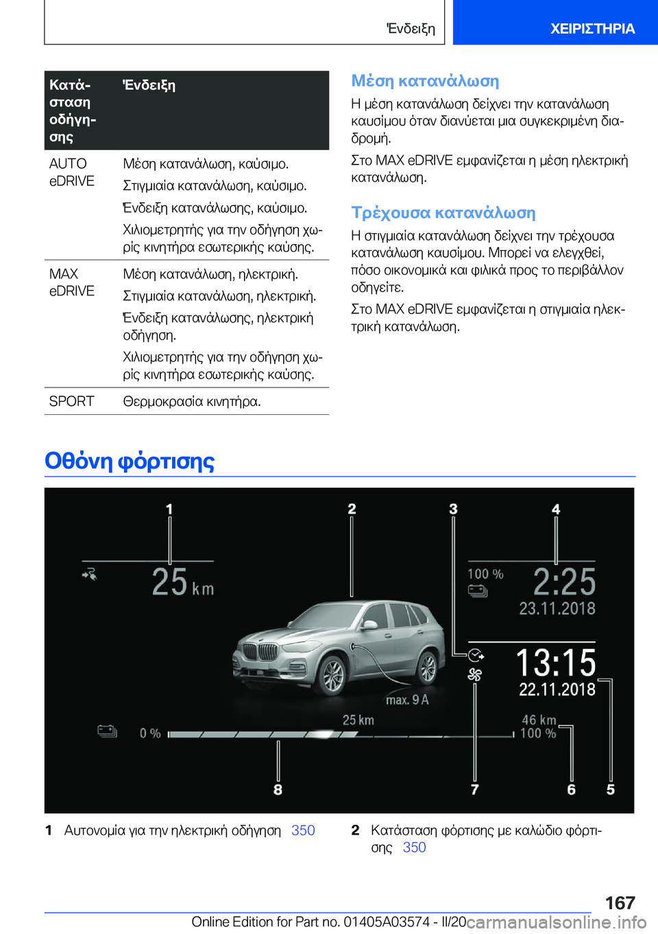 BMW X3 PLUG IN HYBRID 2020  ΟΔΗΓΌΣ ΧΡΉΣΗΣ (in Greek) >sgnj
fgsfy
bvpuyj
fyeM`vw\ay�A�U�T�O
�e�D�R�I�V�E@ofy�]sgs`n^lfy�,�]spf\_b�.
eg\u_\sRs�]sgs`n^lfy�,�]spf\_b�.
M`vw\a
