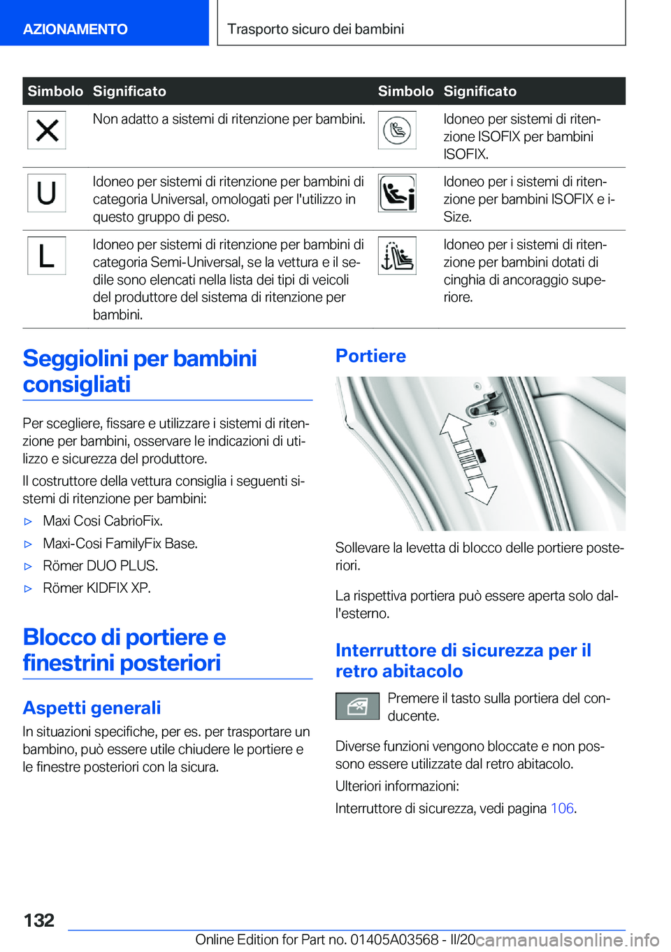 BMW X3 PLUG IN HYBRID 2020  Libretti Di Uso E manutenzione (in Italian) �S�i�m�b�o�l�o�S�i�g�n�i�f�i�c�a�t�o�S�i�m�b�o�l�o�S�i�g�n�i�f�i�c�a�t�o�N�o�n��a�d�a�t�t�o��a��s�i�s�t�e�m�i��d�i��r�i�t�e�n�z�i�o�n�e��p�e�r��b�a�m�b�i�n�i�.�I�d�o�n�e�o��p�e�r��s�i�s�t�e�m