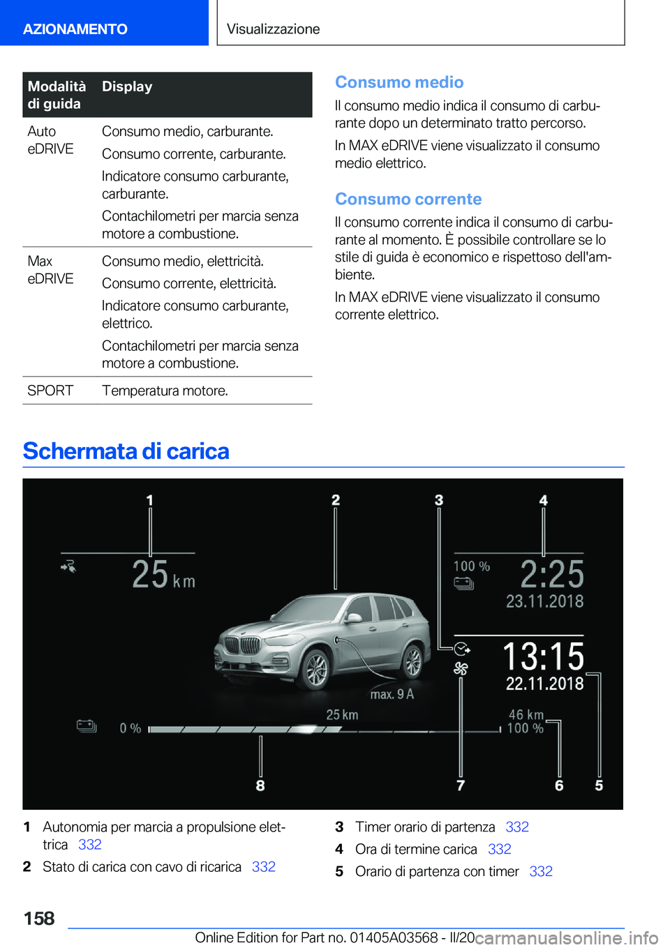 BMW X3 PLUG IN HYBRID 2020  Libretti Di Uso E manutenzione (in Italian) �M�o�d�a�l�i�t�