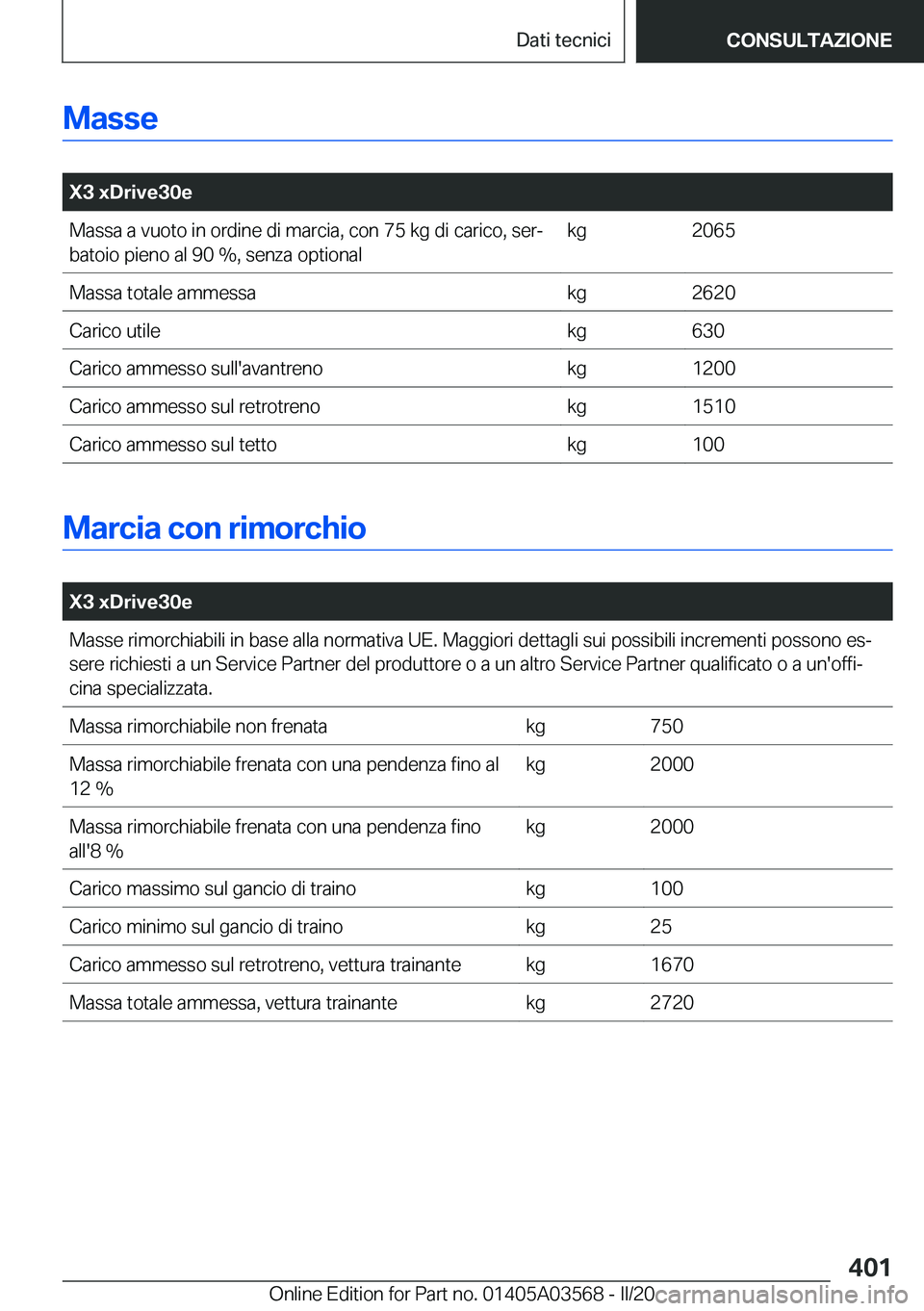 BMW X3 PLUG IN HYBRID 2020  Libretti Di Uso E manutenzione (in Italian) �M�a�s�s�e
�
�X�3��x�D�r�i�v�e�3�0�e�M�a�s�s�a��a��v�u�o�t�o��i�n��o�r�d�i�n�e��d�i��m�a�r�c�i�a�,��c�o�n��7�5��k�g��d�i��c�a�r�i�c�o�,��s�e�rª
�b�a�t�o�i�o��p�i�e�n�o��a�l��9�0��%