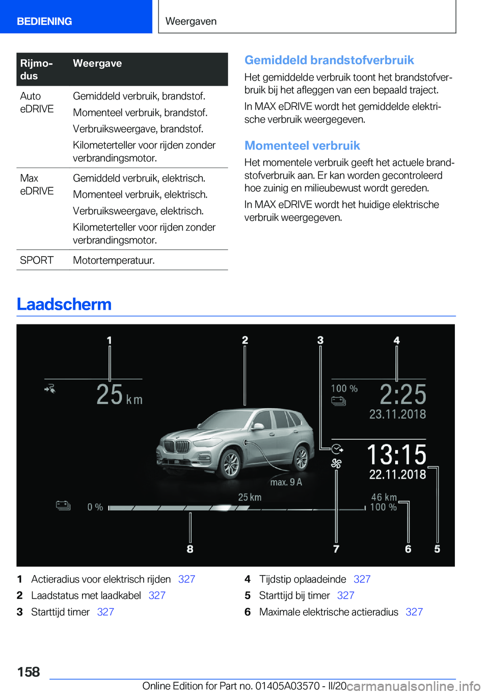 BMW X3 PLUG IN HYBRID 2020  Instructieboekjes (in Dutch) �R�i�j�m�oj
�d�u�s�W�e�e�r�g�a�v�e�A�u�t�o
�e�D�R�I�V�E�G�e�m�i�d�d�e�l�d��v�e�r�b�r�u�i�k�,��b�r�a�n�d�s�t�o�f�.
�M�o�m�e�n�t�e�e�l��v�e�r�b�r�u�i�k�,��b�r�a�n�d�s�t�o�f�.
�V�e�r�b�r�u�i�k�s�w�e