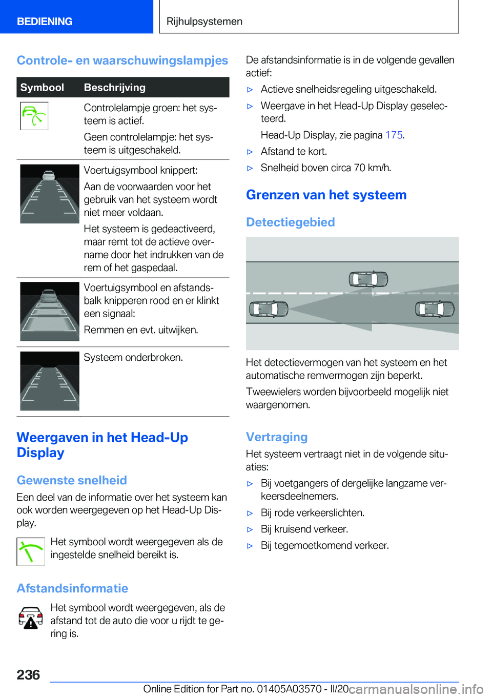 BMW X3 PLUG IN HYBRID 2020  Instructieboekjes (in Dutch) �C�o�n�t�r�o�l�e�-��e�n��w�a�a�r�s�c�h�u�w�i�n�g�s�l�a�m�p�j�e�s�S�y�m�b�o�o�l�B�e�s�c�h�r�i�j�v�i�n�g�C�o�n�t�r�o�l�e�l�a�m�p�j�e��g�r�o�e�n�:��h�e�t��s�y�sj
�t�e�e�m��i�s��a�c�t�i�e�f�.
�G�e
