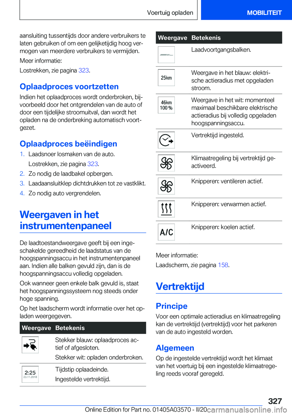 BMW X3 PLUG IN HYBRID 2020  Instructieboekjes (in Dutch) �a�a�n�s�l�u�i�t�i�n�g��t�u�s�s�e�n�t�i�j�d�s��d�o�o�r��a�n�d�e�r�e��v�e�r�b�r�u�i�k�e�r�s��t�e
�l�a�t�e�n��g�e�b�r�u�i�k�e�n��o�f��o�m��e�e�n��g�e�l�i�j�k�e�t�i�j�d�i�g��h�o�o�g��v�e�rj
