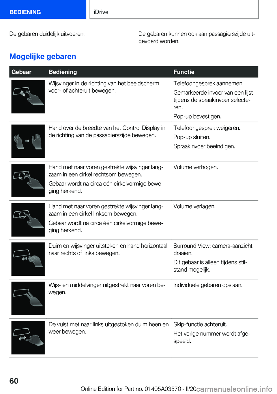 BMW X3 PLUG IN HYBRID 2020  Instructieboekjes (in Dutch) �D�e��g�e�b�a�r�e�n��d�u�i�d�e�l�i�j�k��u�i�t�v�o�e�r�e�n�.�D�e��g�e�b�a�r�e�n��k�u�n�n�e�n��o�o�k��a�a�n��p�a�s�s�a�g�i�e�r�s�z�i�j�d�e��u�i�tj
�g�e�v�o�e�r�d��w�o�r�d�e�n�.
�M�o�g�e�l�i�j