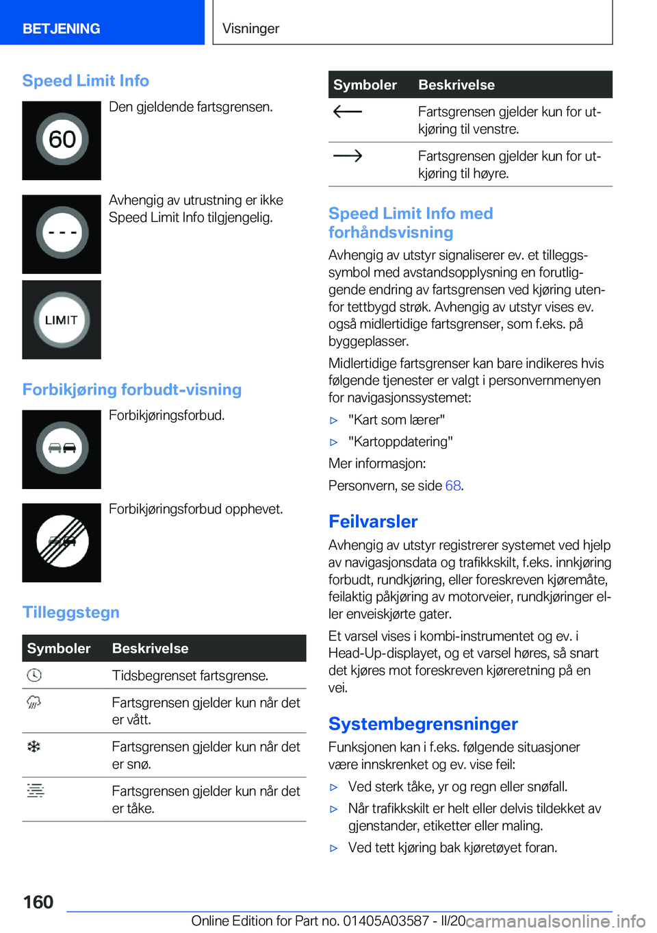 BMW X3 PLUG IN HYBRID 2020  InstruksjonsbØker (in Norwegian) �S�p�e�e�d��L�i�m�i�t��I�n�f�o�D�e�n��g�j�e�l�d�e�n�d�e��f�a�r�t�s�g�r�e�n�s�e�n�.
�A�v�h�e�n�g�i�g��a�v��u�t�r�u�s�t�n�i�n�g��e�r��i�k�k�e �S�p�e�e�d��L�i�m�i�t��I�n�f�o��t�i�l�g�j�e�n�g�e