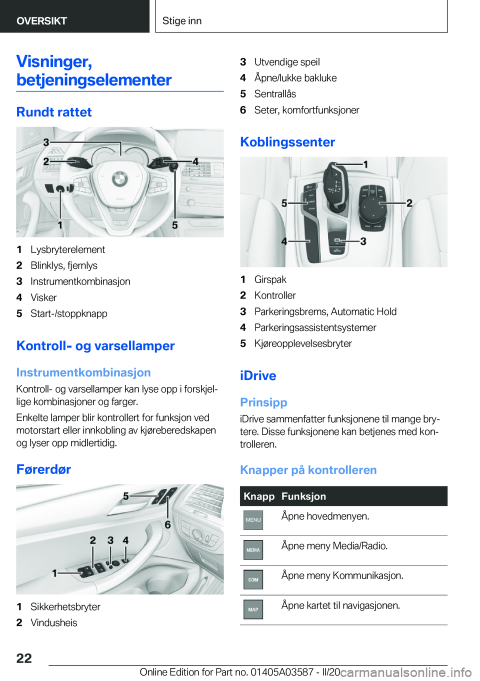 BMW X3 PLUG IN HYBRID 2020  InstruksjonsbØker (in Norwegian) �V�i�s�n�i�n�g�e�r�,
�b�e�t�j�e�n�i�n�g�s�e�l�e�m�e�n�t�e�r
�R�u�n�d�t��r�a�t�t�e�t
�1�L�y�s�b�r�y�t�e�r�e�l�e�m�e�n�t�2�B�l�i�n�k�l�y�s�,��f�j�e�r�n�l�y�s�3�I�n�s�t�r�u�m�e�n�t�k�o�m�b�i�n�a�s�j�o�
