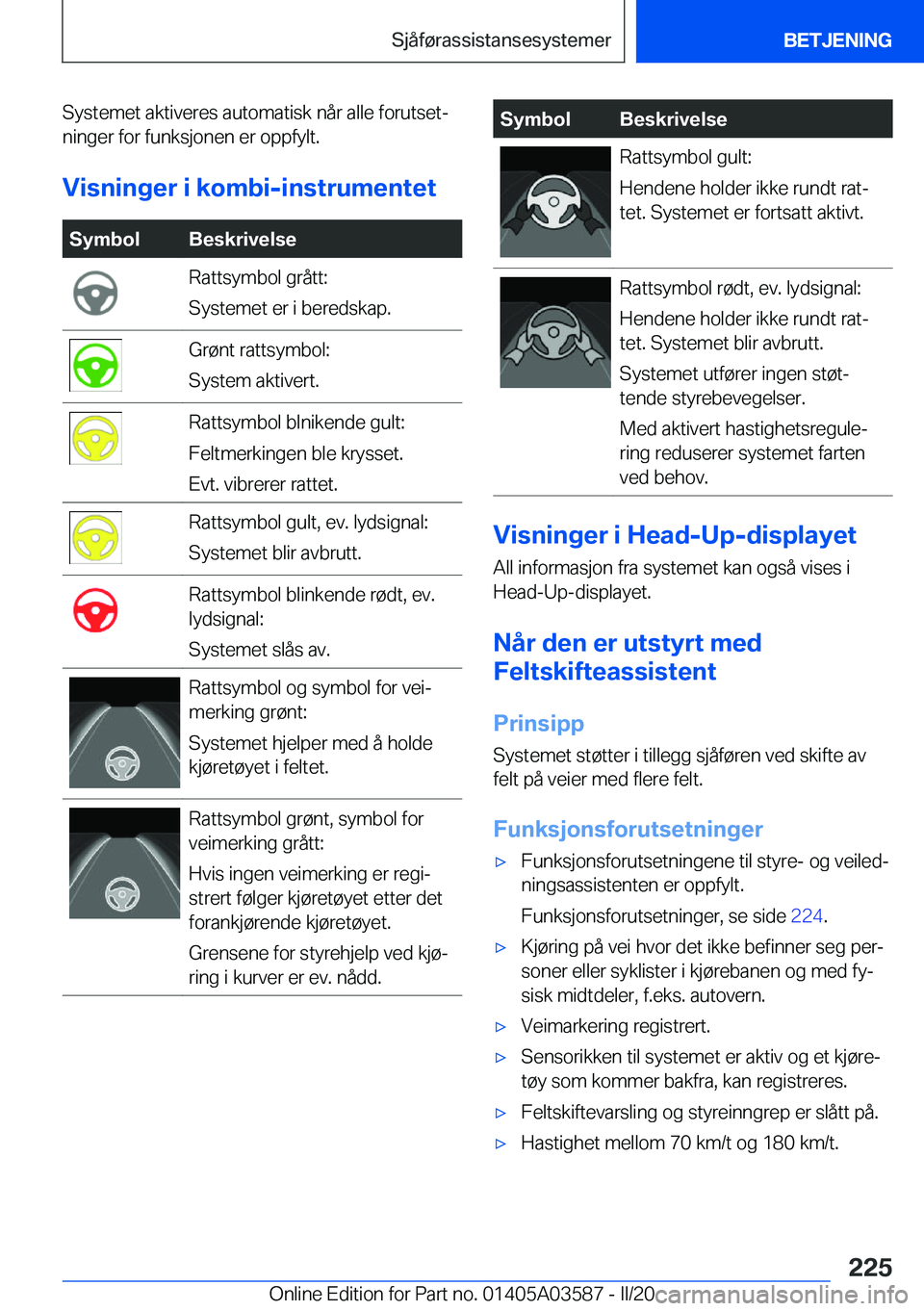 BMW X3 PLUG IN HYBRID 2020  InstruksjonsbØker (in Norwegian) �S�y�s�t�e�m�e�t��a�k�t�i�v�e�r�e�s��a�u�t�o�m�a�t�i�s�k��n�å�r��a�l�l�e��f�o�r�u�t�s�e�tj�n�i�n�g�e�r��f�o�r��f�u�n�k�s�j�o�n�e�n��e�r��o�p�p�f�y�l�t�.
�V�i�s�n�i�n�g�e�r��i��k�o�m�b�i�-