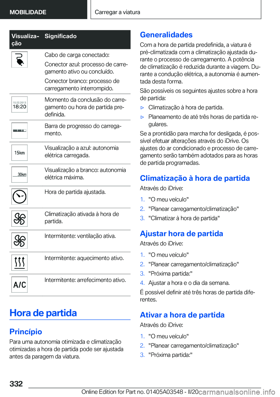 BMW X3 PLUG IN HYBRID 2020  Manual do condutor (in Portuguese) �V�i�s�u�a�l�i�z�aj
�