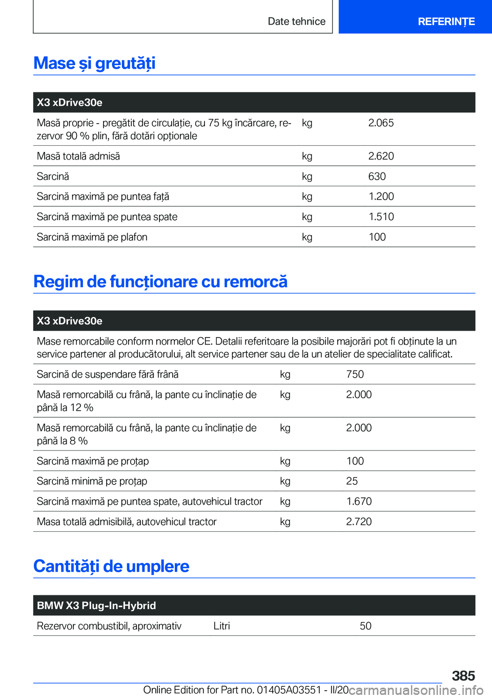 BMW X3 PLUG IN HYBRID 2020  Ghiduri De Utilizare (in Romanian) �M�a�s�e�&�i��g�r�e�u�t�ă�i
�
�X�3��x�D�r�i�v�e�3�0�e�M�a�s�
