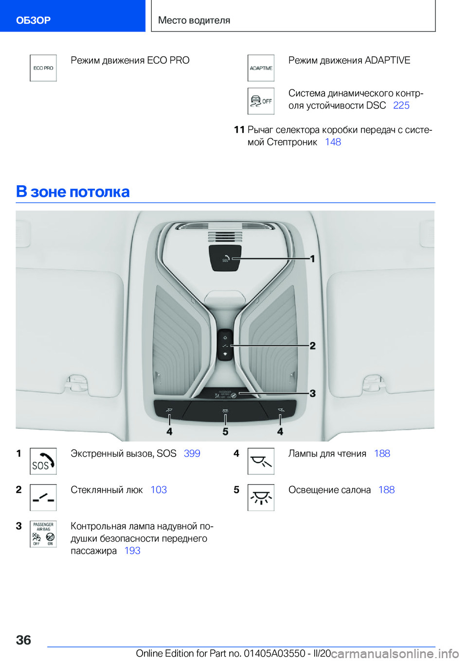 BMW X3 PLUG IN HYBRID 2020  Руково  