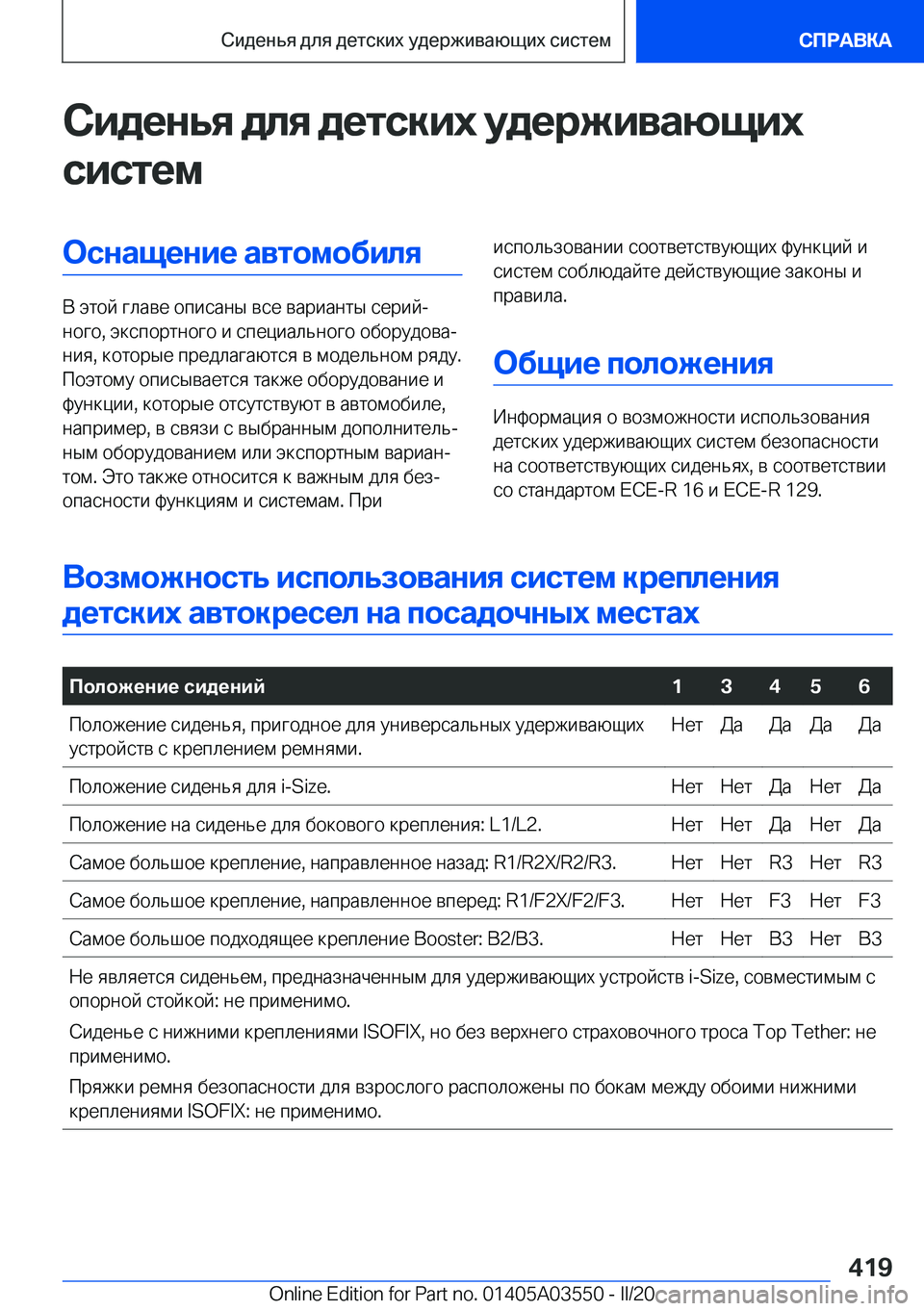 BMW X3 PLUG IN HYBRID 2020  Руково 