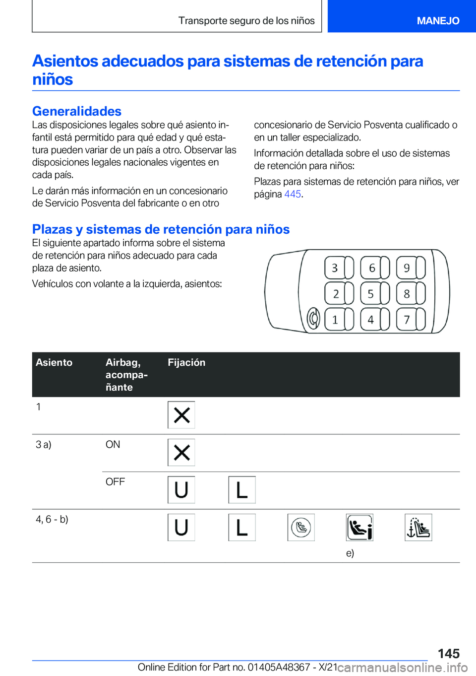 BMW X4 2022  Manuales de Empleo (in Spanish) �A�s�i�e�n�t�o�s��a�d�e�c�u�a�d�o�s��p�a�r�a��s�i�s�t�e�m�a�s��d�e��r�e�t�e�n�c�i�