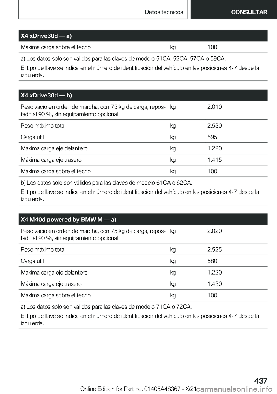 BMW X4 2022  Manuales de Empleo (in Spanish) �X�4��x�D�r�i�v�e�3�0�d�n��a�
�M�