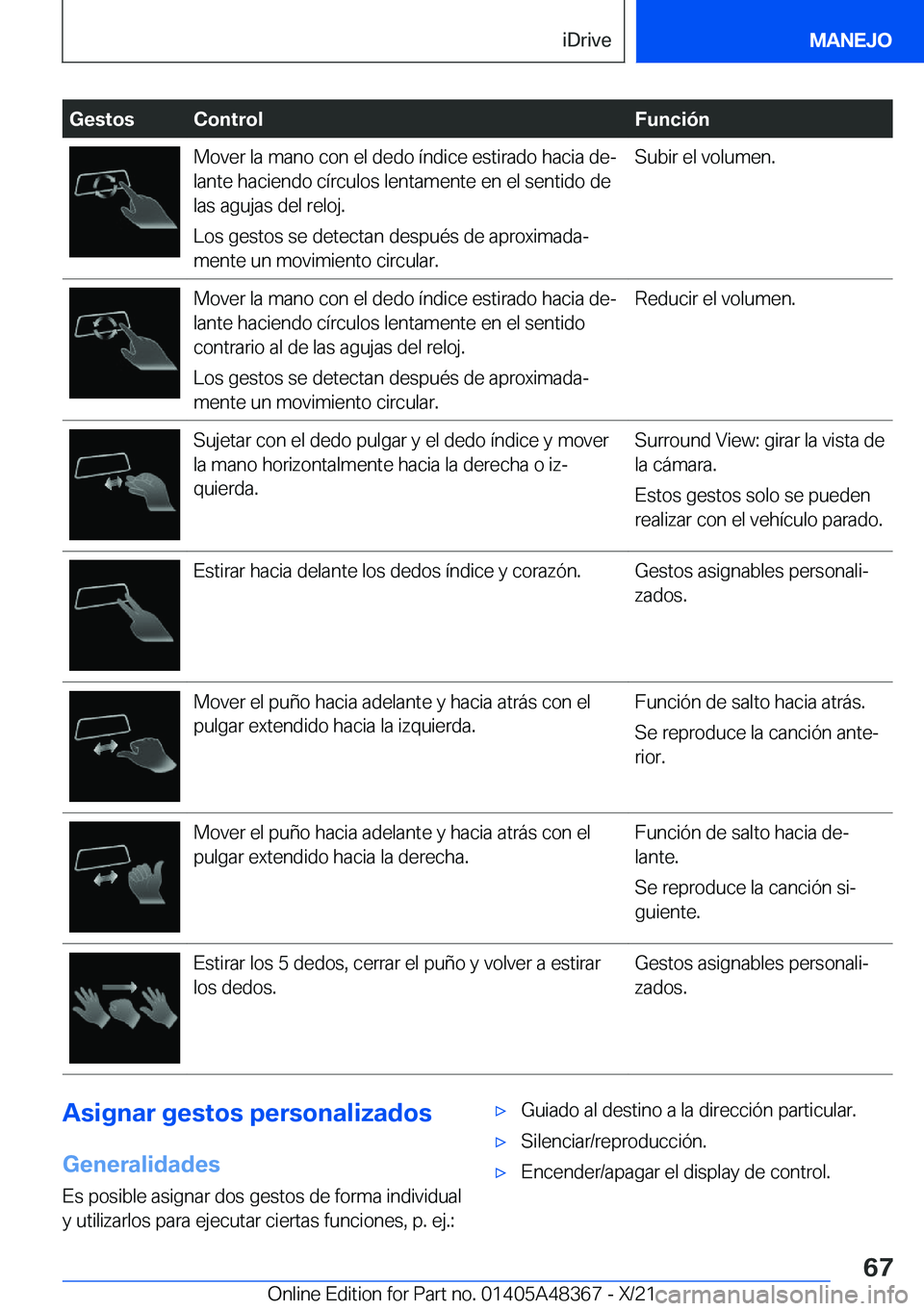 BMW X4 2022  Manuales de Empleo (in Spanish) �G�e�s�t�o�s�C�o�n�t�r�o�l�F�u�n�c�i�