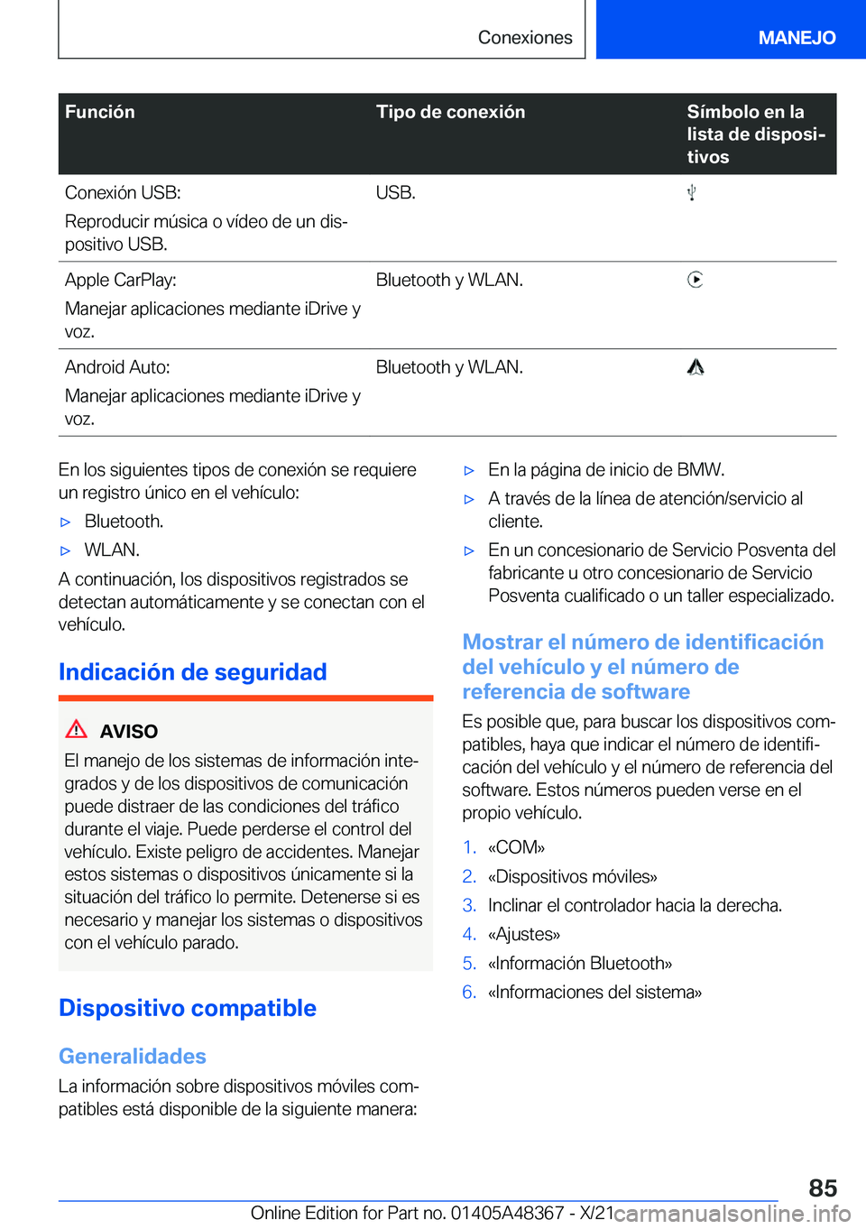 BMW X4 2022  Manuales de Empleo (in Spanish) �F�u�n�c�i�