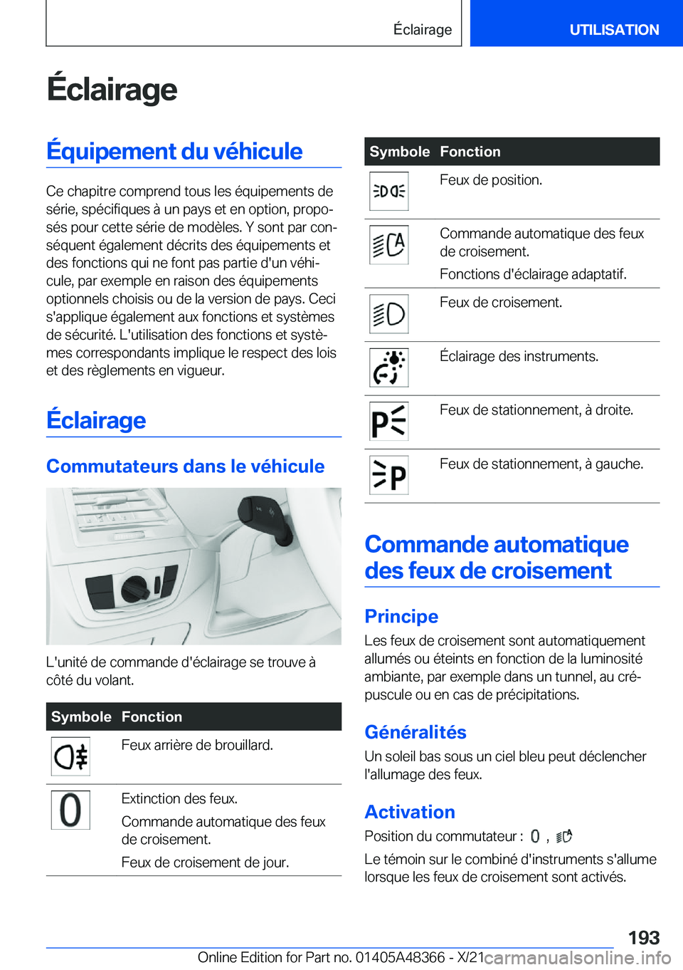 BMW X4 2022  Notices Demploi (in French) �