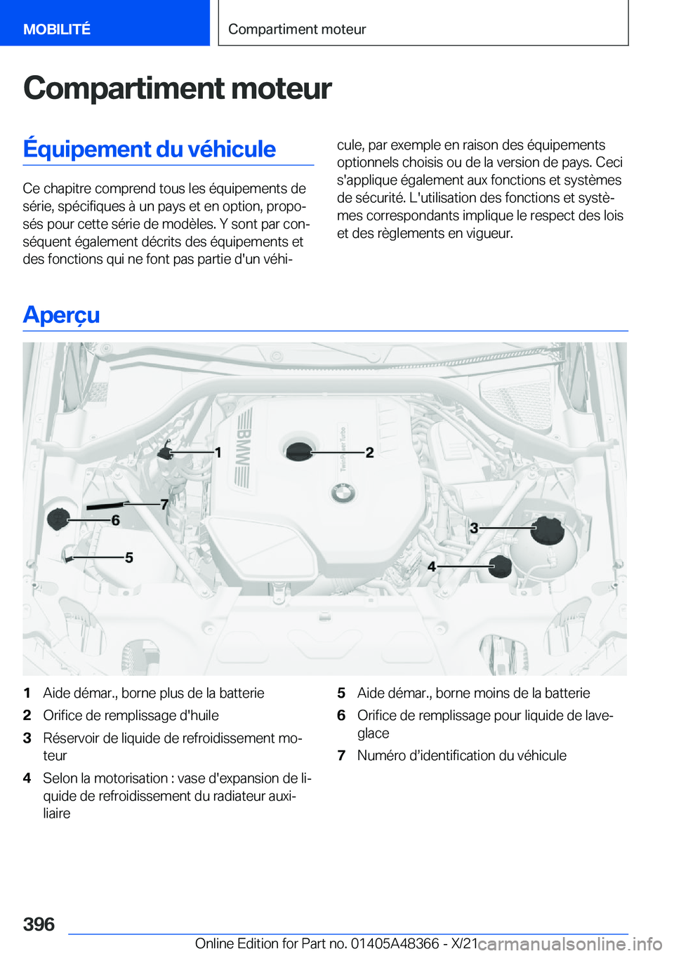 BMW X4 2022  Notices Demploi (in French) �C�o�m�p�a�r�t�i�m�e�n�t��m�o�t�e�u�r�