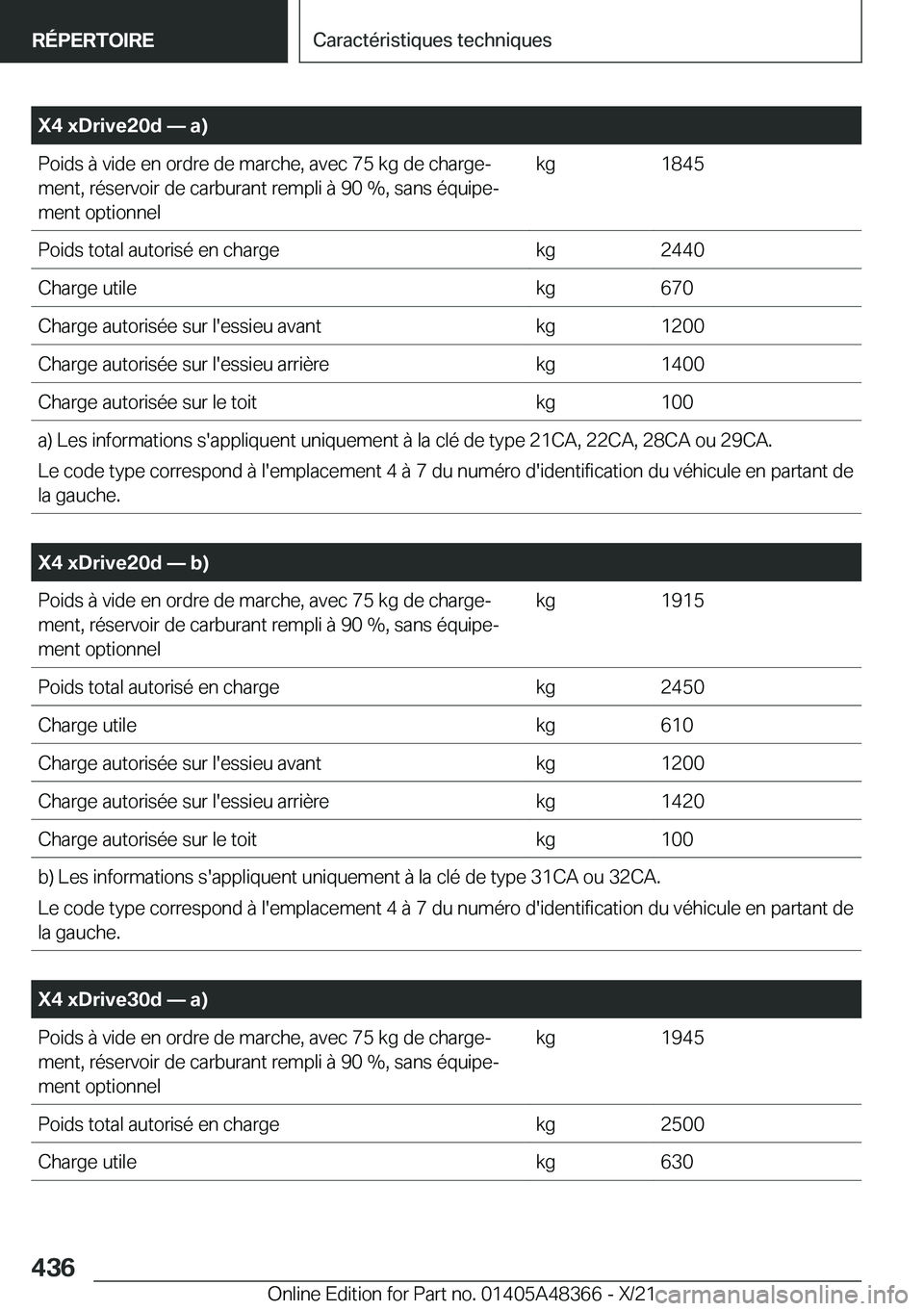 BMW X4 2022  Notices Demploi (in French) �X�4��x�D�r�i�v�e�2�0�d�n��a�
�P�o�i�d�s��