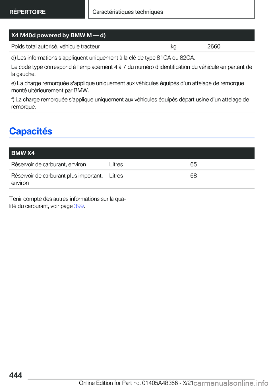 BMW X4 2022  Notices Demploi (in French) �X�4��M�4�0�d��p�o�w�e�r�e�d��b�y��B�M�W��M�n��d�
�P�o�i�d�s��t�o�t�a�l��a�u�t�o�r�i�s�é�,��v�é�h�i�c�u�l�e��t�r�a�c�t�e�u�r�k�g�2�6�6�0�d�)��L�e�s��i�n�f�o�r�m�a�t�i�o�n�s��s�'�a