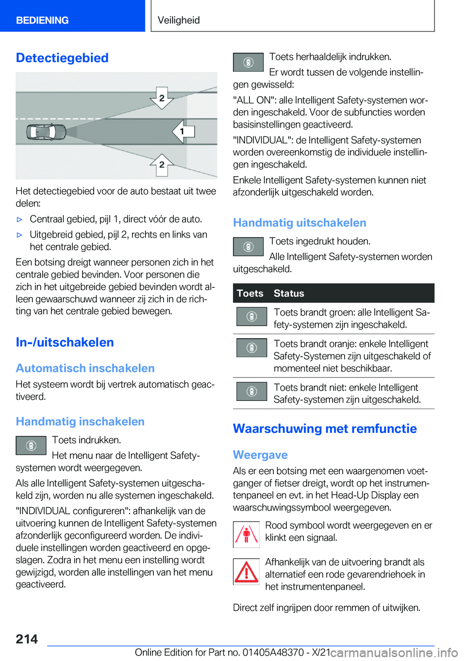 BMW X4 2022  Instructieboekjes (in Dutch) �D�e�t�e�c�t�i�e�g�e�b�i�e�d
�H�e�t��d�e�t�e�c�t�i�e�g�e�b�i�e�d��v�o�o�r��d�e��a�u�t�o��b�e�s�t�a�a�t��u�i�t��t�w�e�e�d�e�l�e�n�:
'x�C�e�n�t�r�a�a�l��g�e�b�i�e�d�,��p�i�j�l��1�,��d�i�r
