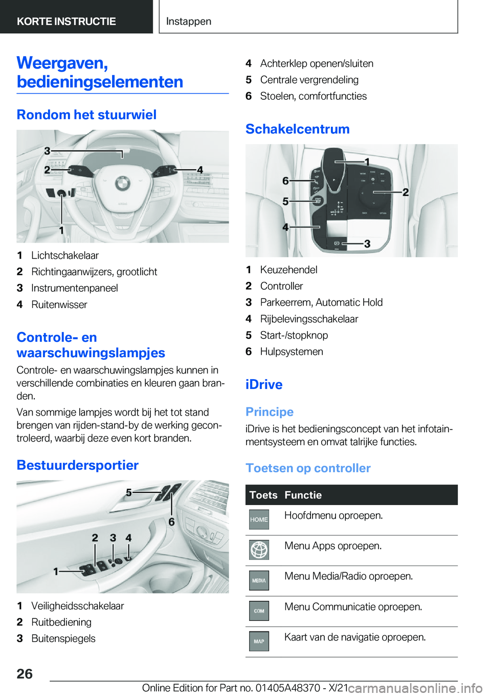 BMW X4 2022  Instructieboekjes (in Dutch) �W�e�e�r�g�a�v�e�n�,�b�e�d�i�e�n�i�n�g�s�e�l�e�m�e�n�t�e�n
�R�o�n�d�o�m��h�e�t��s�t�u�u�r�w�i�e�l
�1�L�i�c�h�t�s�c�h�a�k�e�l�a�a�r�2�R�i�c�h�t�i�n�g�a�a�n�w�i�j�z�e�r�s�,��g�r�o�o�t�l�i�c�h�t�3�I�n