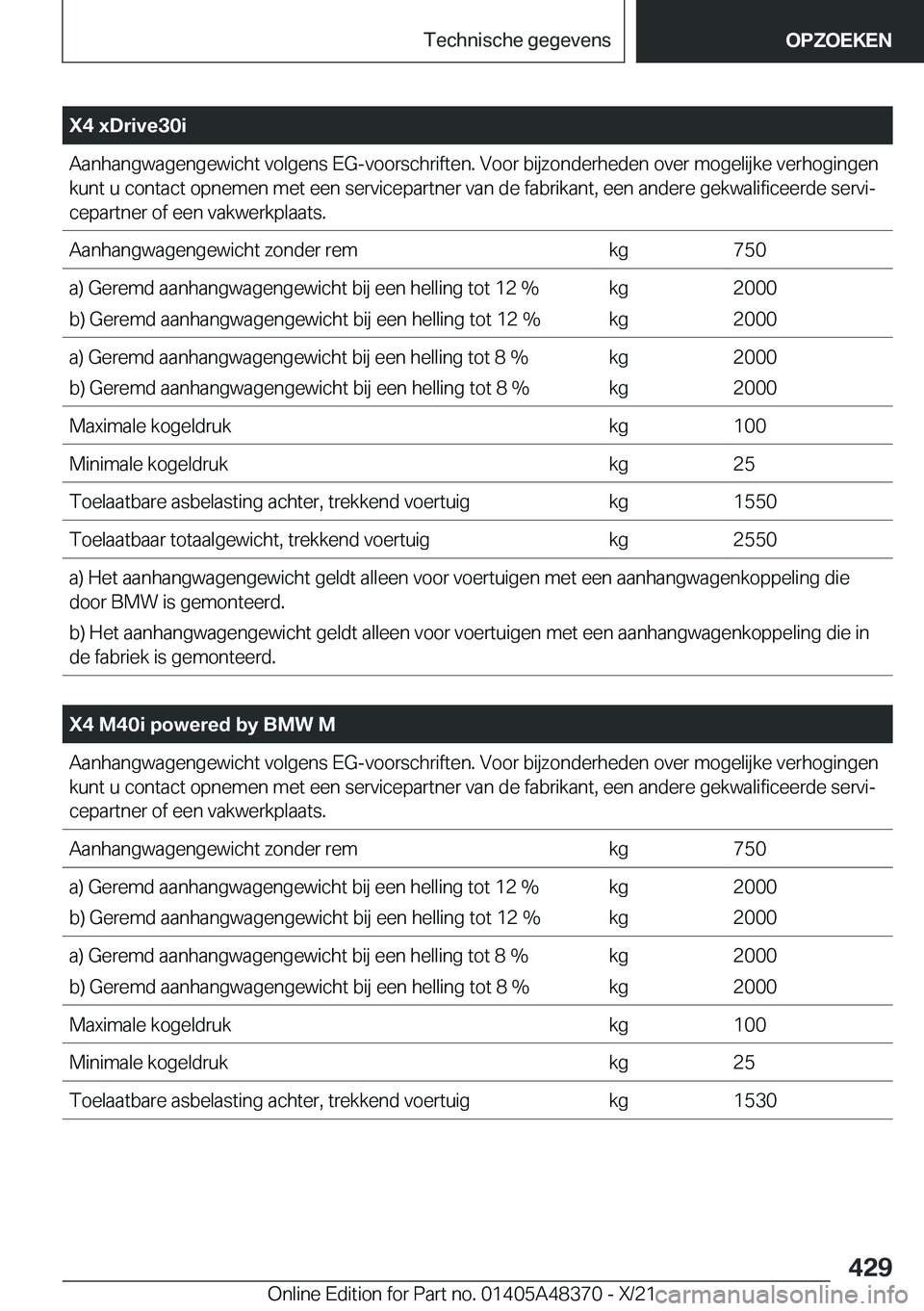 BMW X4 2022  Instructieboekjes (in Dutch) �X�4��x�D�r�i�v�e�3�0�i�A�a�n�h�a�n�g�w�a�g�e�n�g�e�w�i�c�h�t��v�o�l�g�e�n�s��E�G�-�v�o�o�r�s�c�h�r�i�f�t�e�n�.��V�o�o�r��b�i�j�z�o�n�d�e�r�h�e�d�e�n��o�v�e�r��m�o�g�e�l�i�j�k�e��v�e�r�h�o�g�i