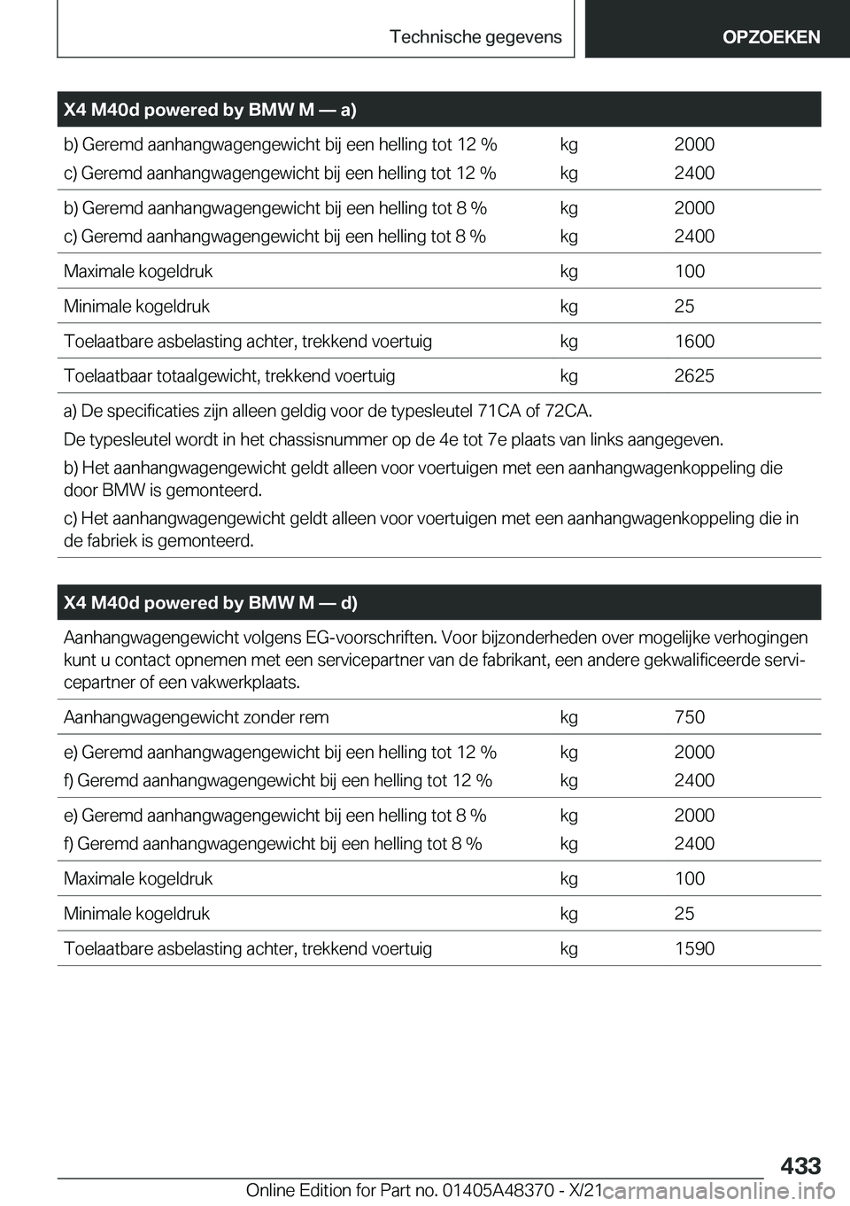 BMW X4 2022  Instructieboekjes (in Dutch) �X�4��M�4�0�d��p�o�w�e�r�e�d��b�y��B�M�W��M�n��a�
�b�)��G�e�r�e�m�d��a�a�n�h�a�n�g�w�a�g�e�n�g�e�w�i�c�h�t��b�i�j��e�e�n��h�e�l�l�i�n�g��t�o�t��1�2��%�c�)��G�e�r�e�m�d��a�a�n�h�a�n�g