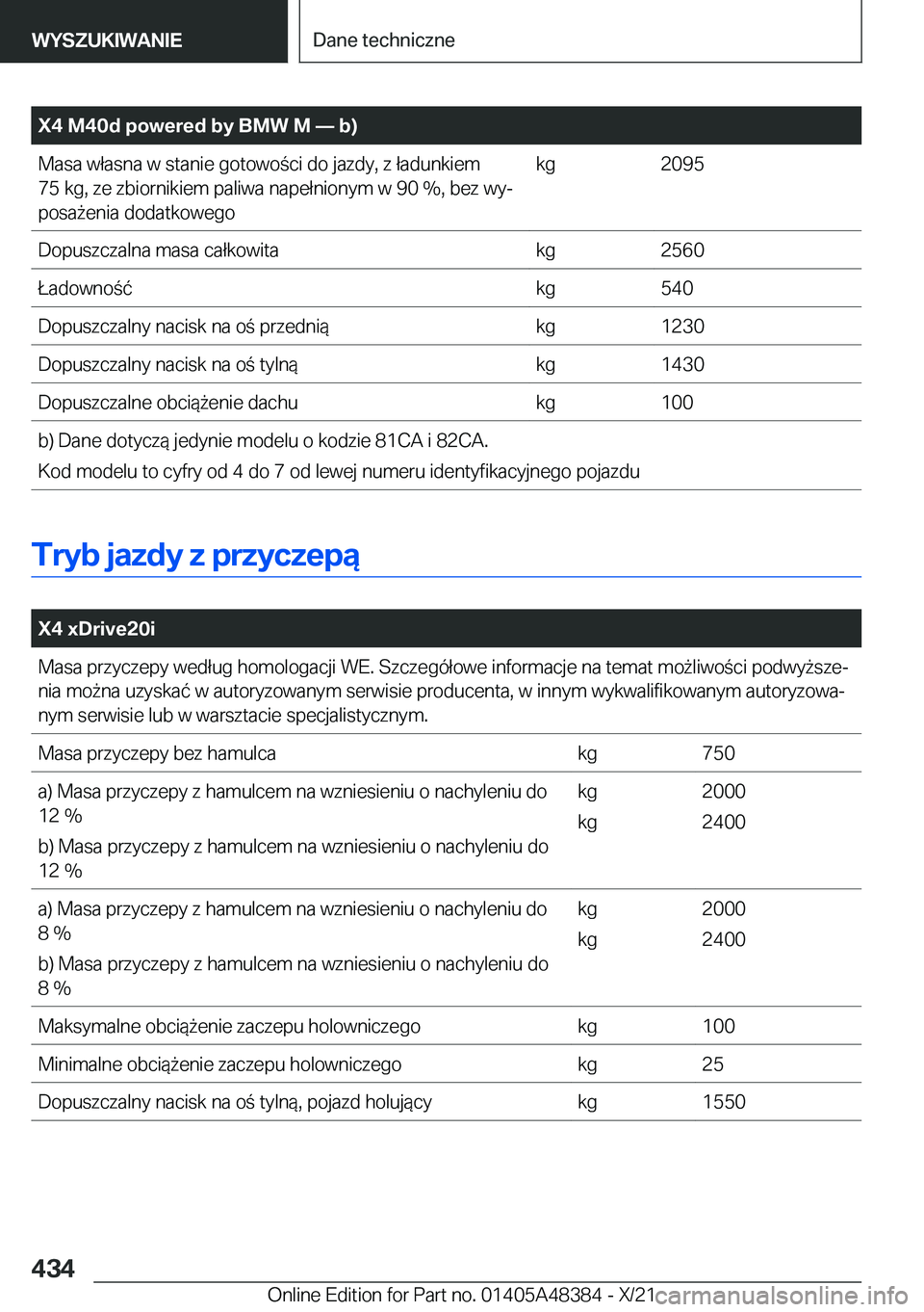 BMW X4 2022  Instrukcja obsługi (in Polish) �X�4��M�4�0�d��p�o�w�e�r�e�d��b�y��B�M�W��M�n��b�
�M�a�s�a��w�ł�a�s�n�a��w��s�t�a�n�i�e��g�o�t�o�w�o�c�i��d�o��j�a�z�d�y�,��z��ł�a�d�u�n�k�i�e�m
�7�5��k�g�,��z�e��z�b�i�o�r�n�i�
