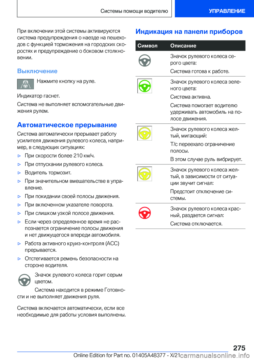 BMW X4 2022  Руково  