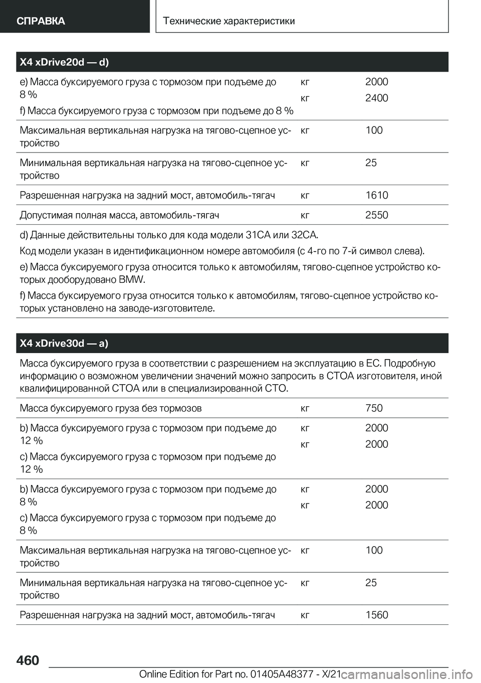 BMW X4 2022  Руково �X�4��x�D�r�i�v�e�2�0�d�n��d�)�e�)�  