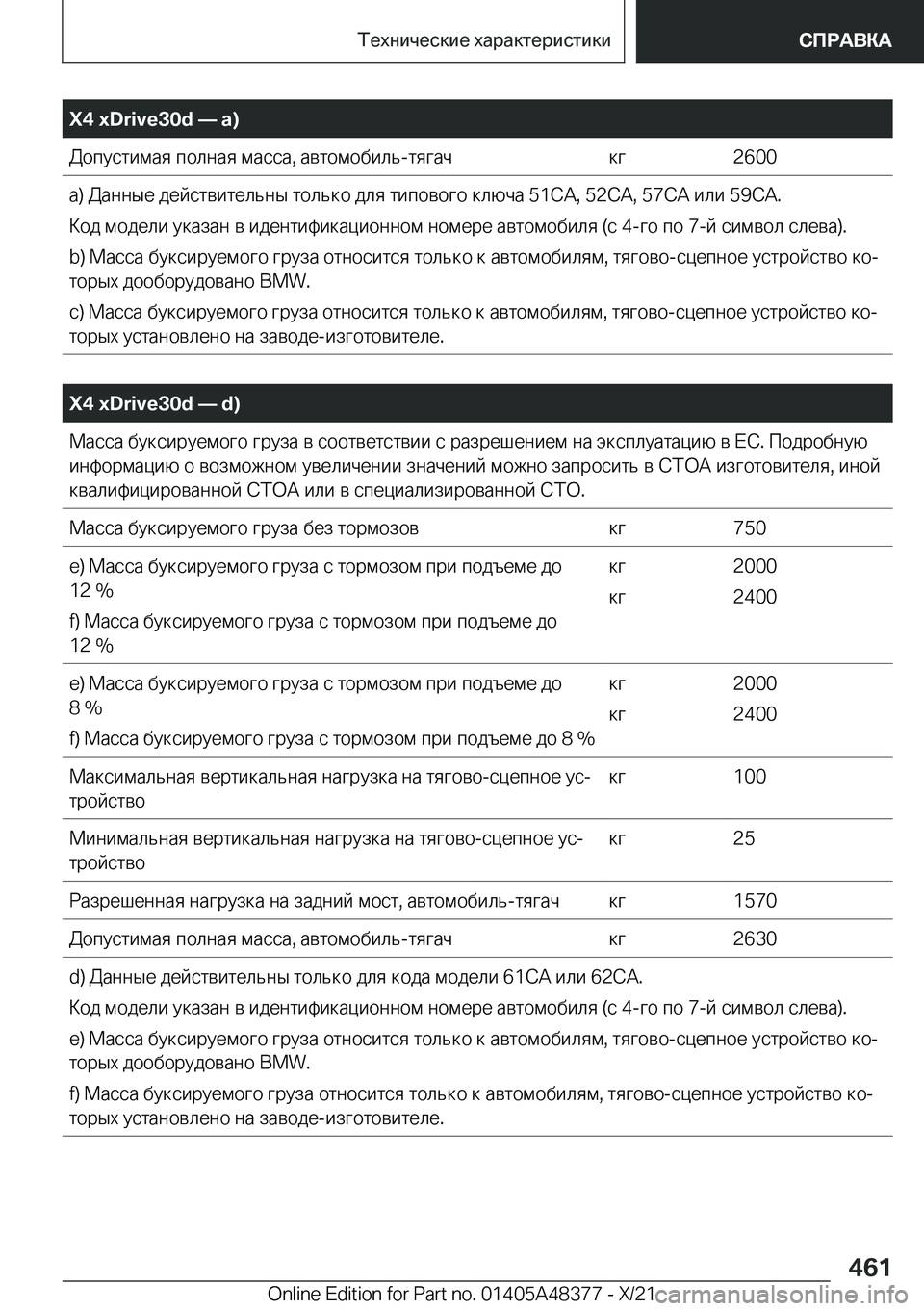BMW X4 2022  Руково �X�4��x�D�r�i�v�e�3�0�d�n��a�) 