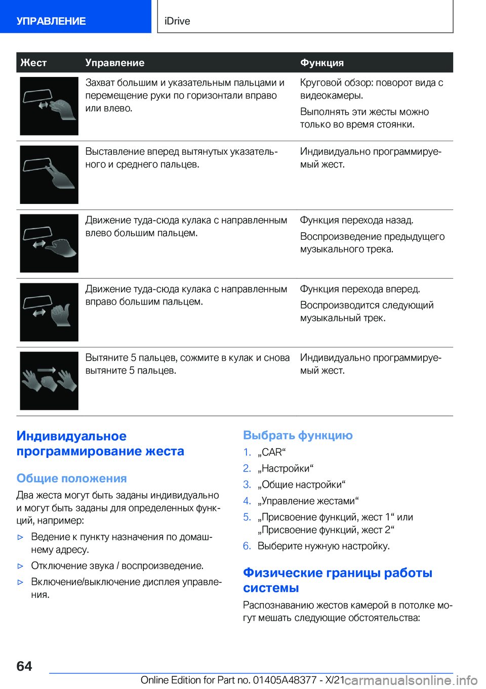 BMW X4 2022  Руково 