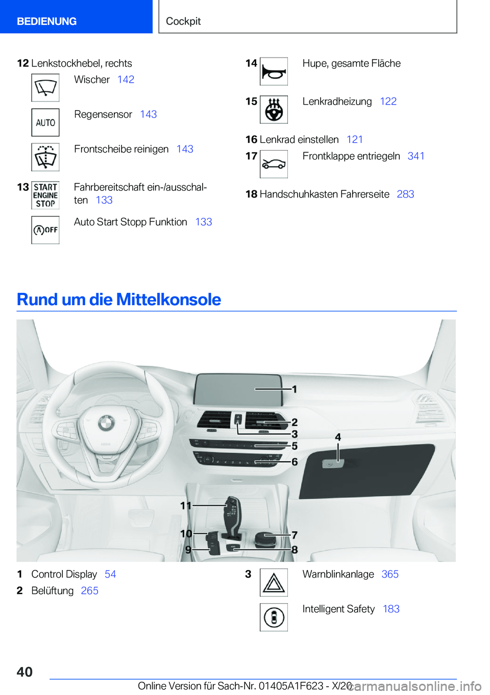BMW X4 2021  Betriebsanleitungen (in German) �1�2�L�e�n�k�s�t�o�c�k�h�e�b�e�l�,��r�e�c�h�t�s�W�i�s�c�h�e�r\_�1�4�2�R�e�g�e�n�s�e�n�s�o�r\_ �1�4�3�F�r�o�n�t�s�c�h�e�i�b�e��r�e�i�n�i�g�e�n\_ �1�4�3�1�3�F�a�h�r�b�e�r�e�i�t�s�c�h�a�f�t��e�i