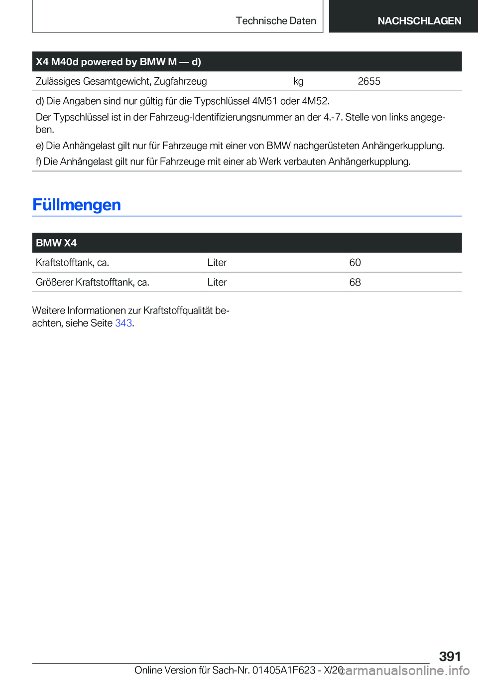 BMW X4 2021  Betriebsanleitungen (in German) �X�4��M�4�0�d��p�o�w�e�r�e�d��b�y��B�M�W��M�n��d�
�Z�u�l�