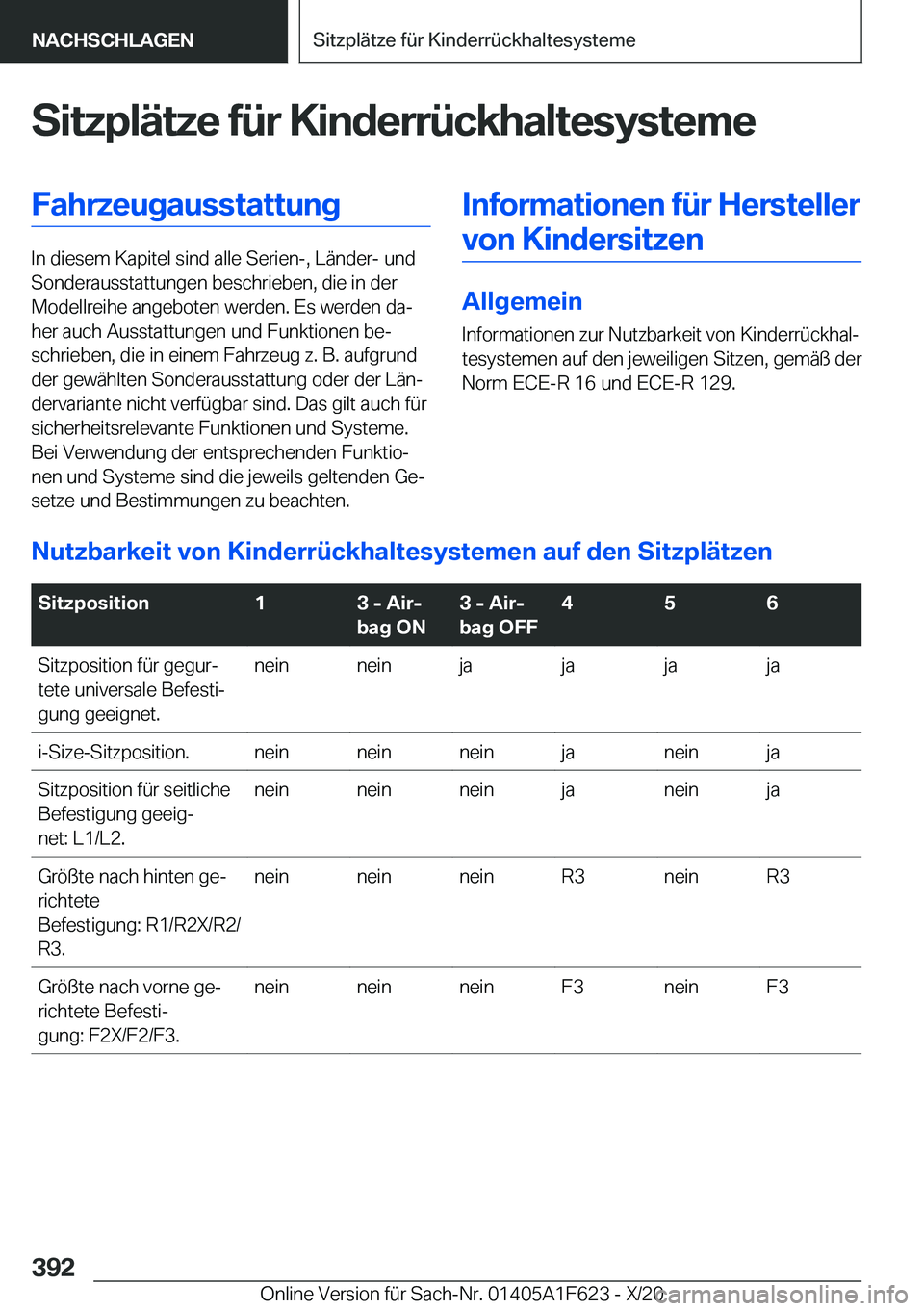 BMW X4 2021  Betriebsanleitungen (in German) �S�i�t�z�p�l�