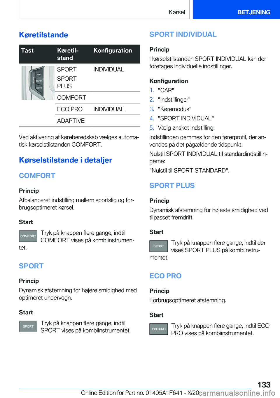 BMW X4 2021  InstruktionsbØger (in Danish) �K�