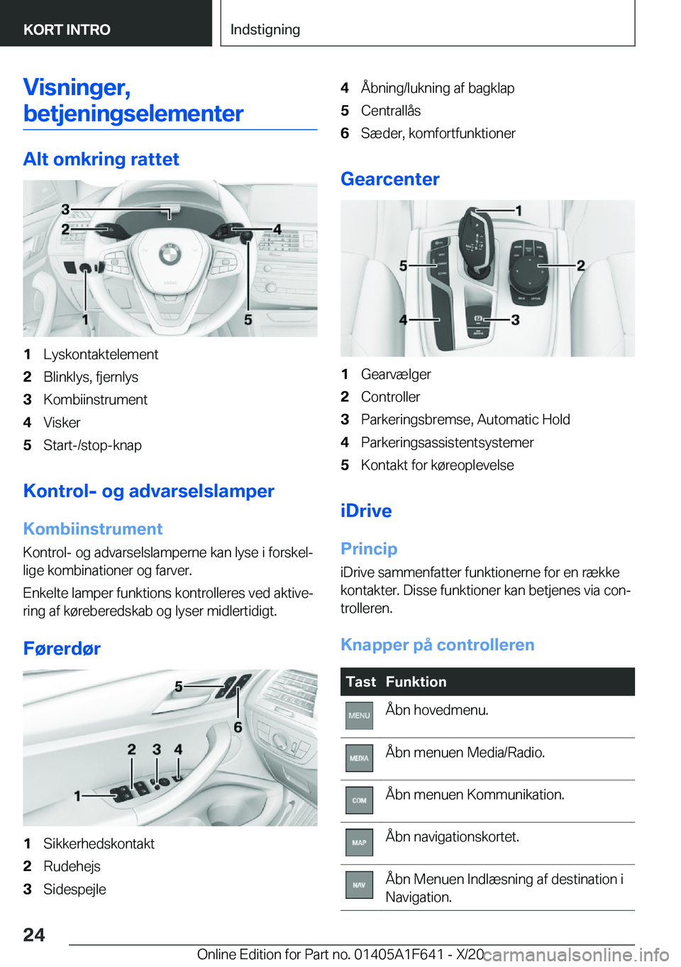BMW X4 2021  InstruktionsbØger (in Danish) �V�i�s�n�i�n�g�e�r�,
�b�e�t�j�e�n�i�n�g�s�e�l�e�m�e�n�t�e�r
�A�l�t��o�m�k�r�i�n�g��r�a�t�t�e�t
�1�L�y�s�k�o�n�t�a�k�t�e�l�e�m�e�n�t�2�B�l�i�n�k�l�y�s�,��f�j�e�r�n�l�y�s�3�K�o�m�b�i�i�n�s�t�r�u�m�e�