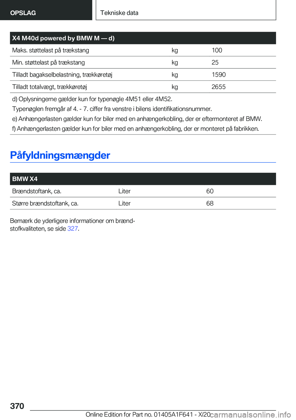 BMW X4 2021  InstruktionsbØger (in Danish) �X�4��M�4�0�d��p�o�w�e�r�e�d��b�y��B�M�W��M�n��d�)�M�a�k�s�.��s�t�